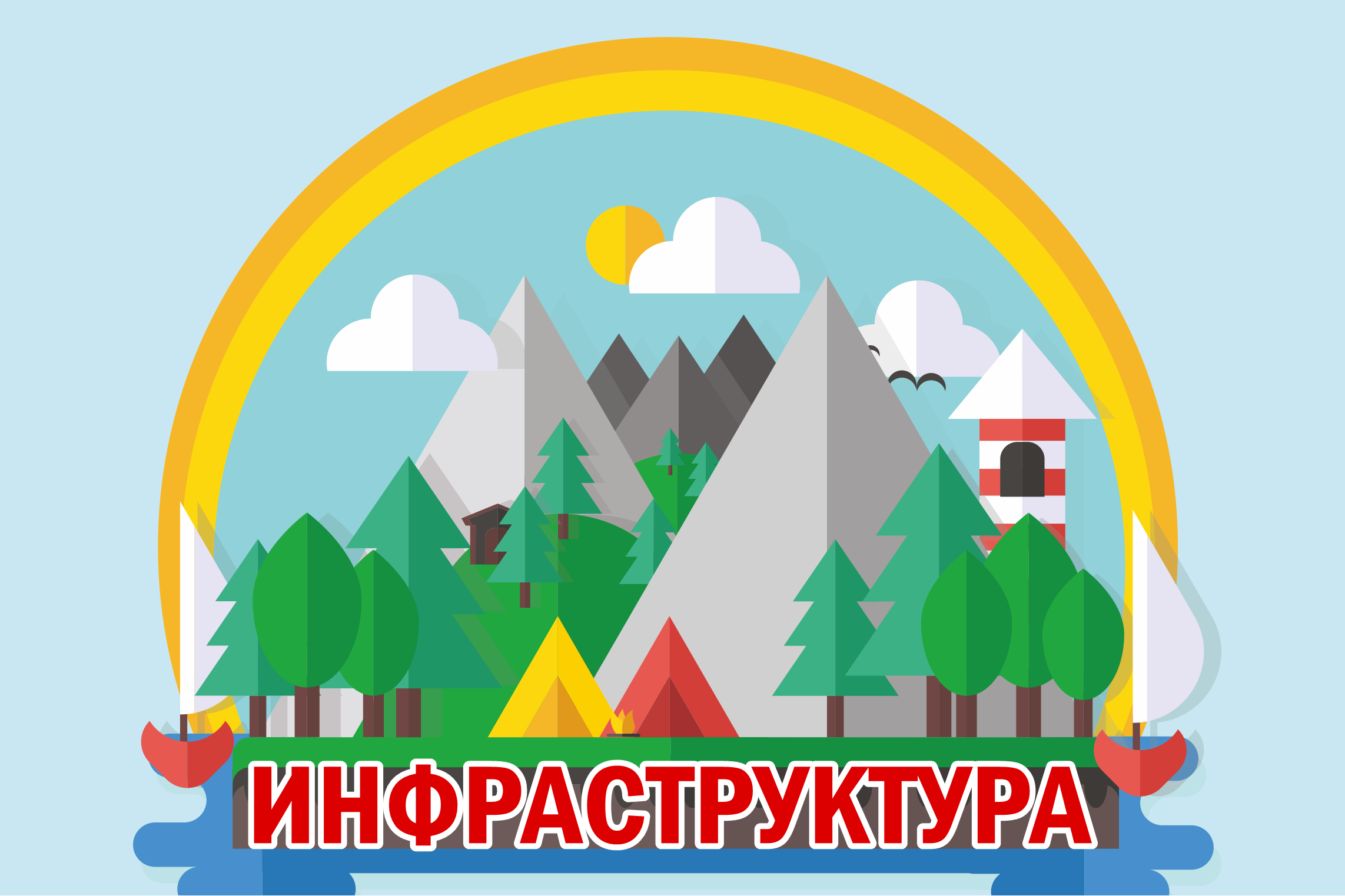 Определяем уровень инфраструктуры лагерей Пермского края