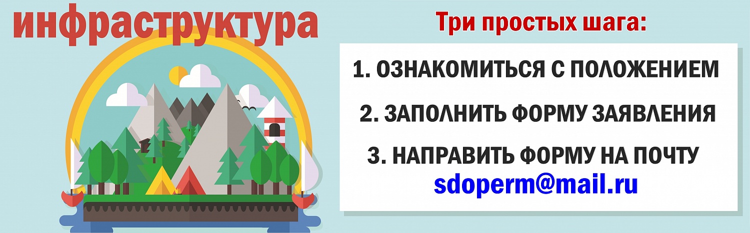 Началась работа по определению уровней инфраструктуры детских лагерей Пермского края